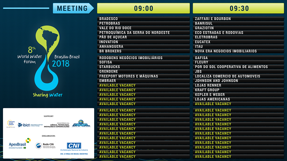 PAINEL DIGITAL FÓRUM DA ÁGUA